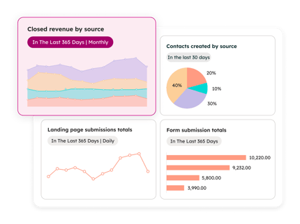 CRM_Dashboard Reporting_Overview_en_01302026